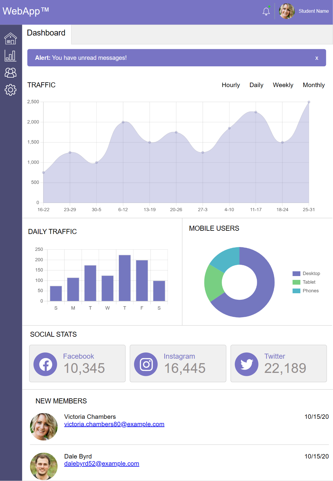 WebApp-Dashboard